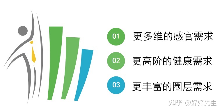 实体品牌新一年如何把握电商模式脉络?-第8张图片-90博客网