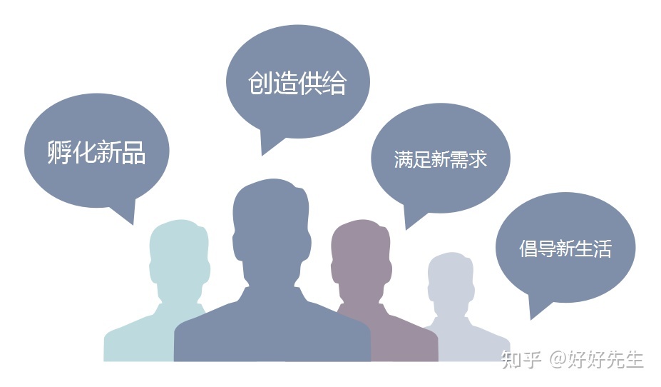 实体品牌新一年如何把握电商模式脉络?-第6张图片-90博客网