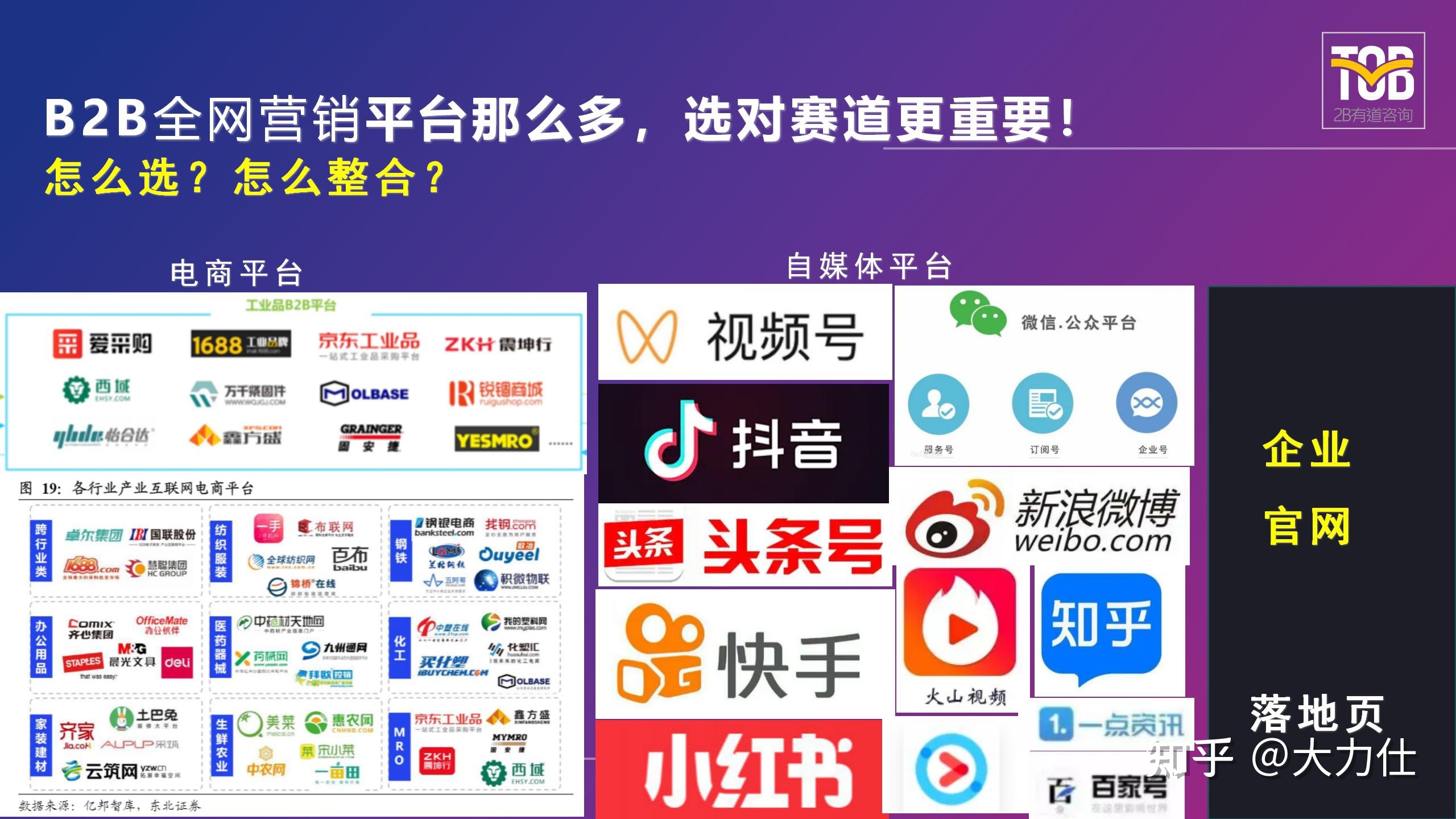 短视频营销¦B2B企业如何利用短视频做全网营销并盈利-第1张图片-90博客网