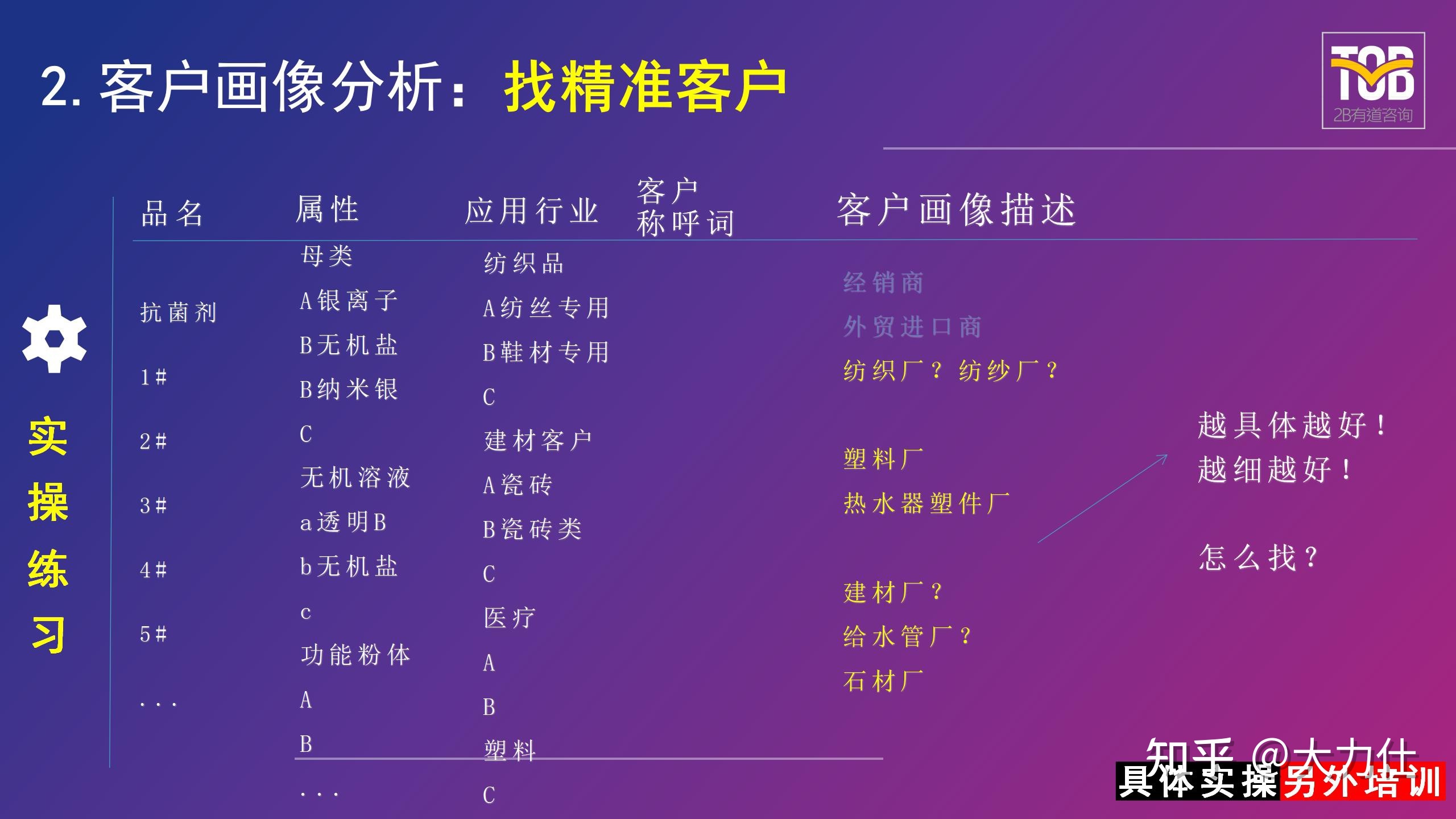 短视频营销¦B2B企业如何利用短视频做全网营销并盈利-第4张图片-90博客网