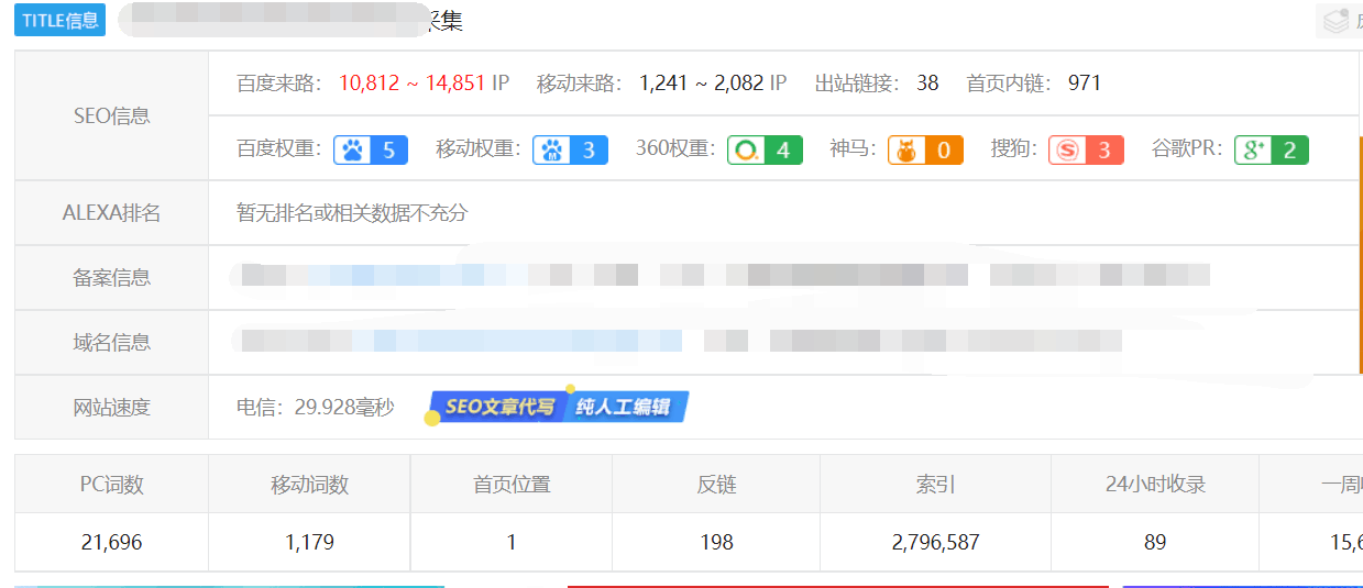 网站SEO优化-网站seo文章优化技巧方法-第8张图片-90博客网 网站SEO优化-网站seo文章优化技巧方法-第8张图片-90博客网