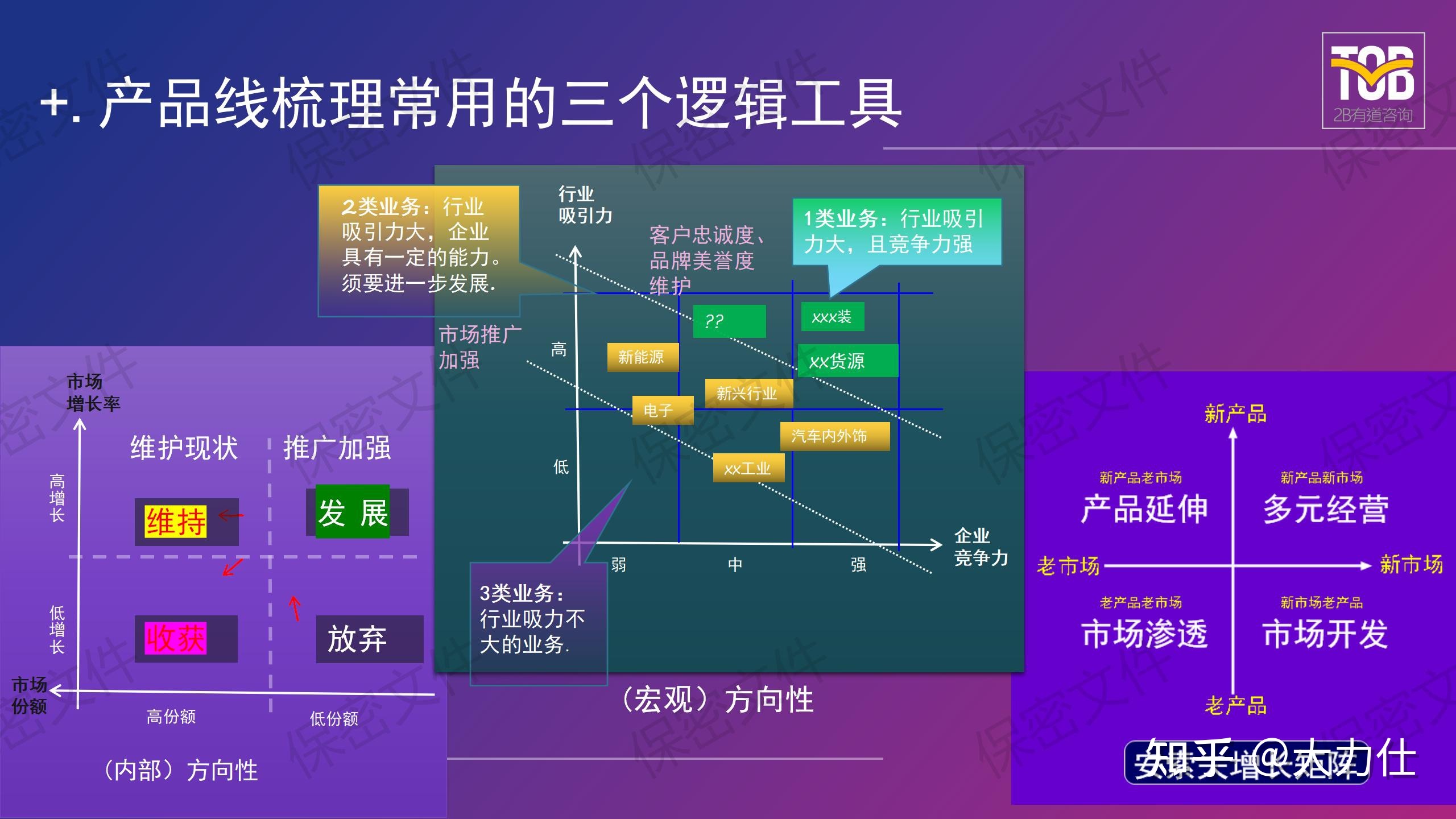 短视频营销¦B2B企业如何利用短视频做全网营销并盈利-第3张图片-90博客网