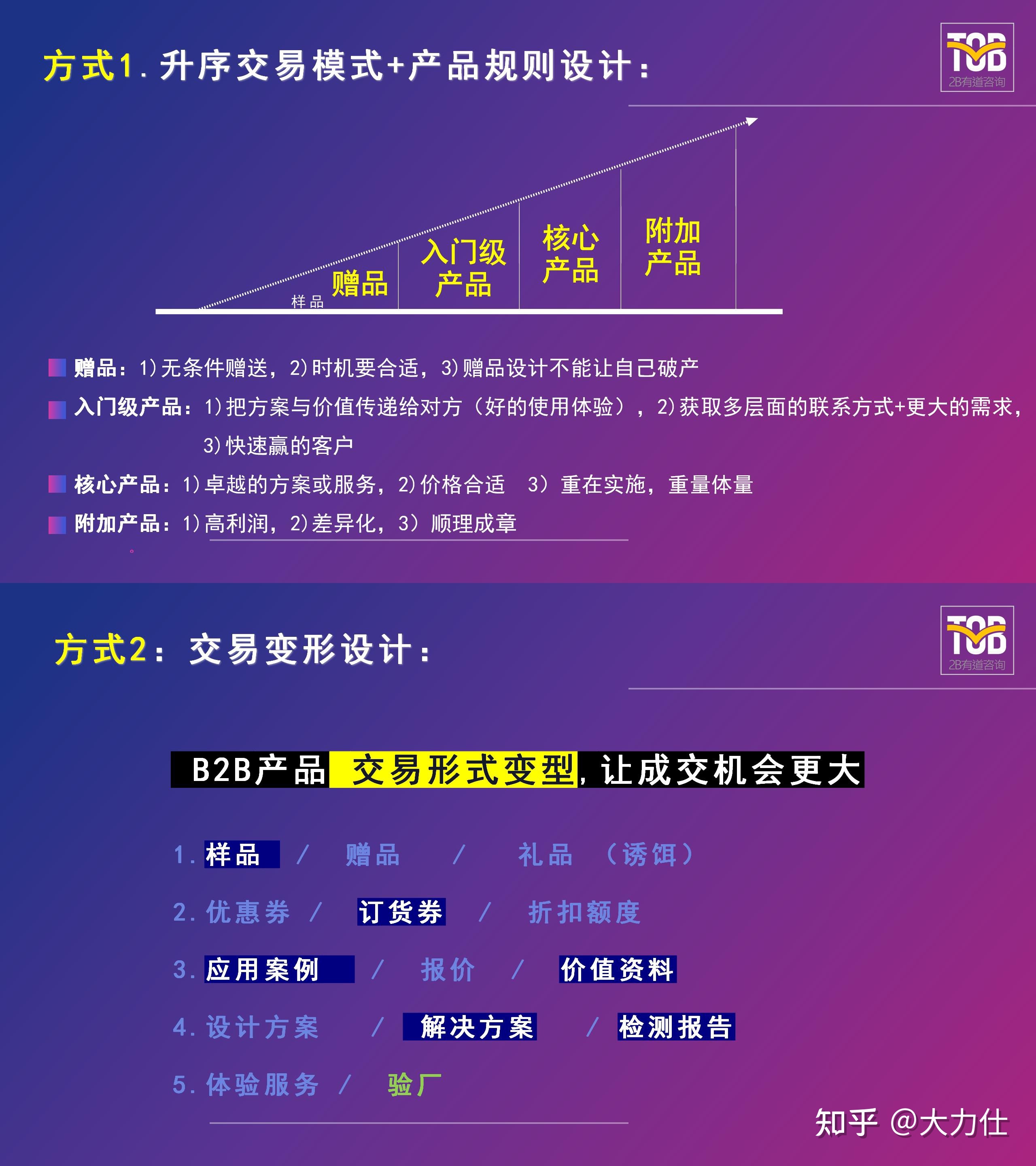 短视频营销¦B2B企业如何利用短视频做全网营销并盈利-第7张图片-90博客网