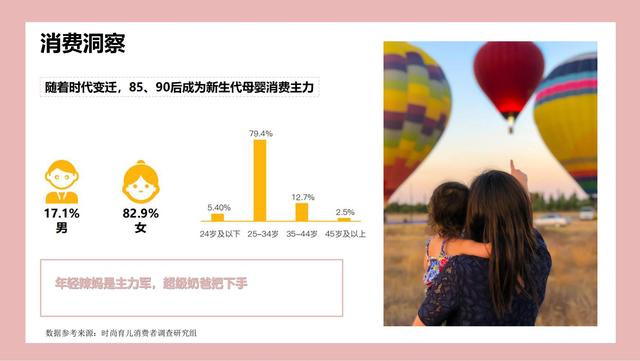母婴行业：恩尼诺新品儿童水壶小红书种草创意方案，建议收藏-第5张图片-90博客网