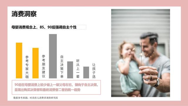 母婴行业：恩尼诺新品儿童水壶小红书种草创意方案，建议收藏-第6张图片-90博客网