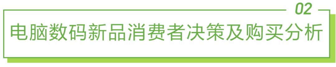 2022年电脑数码新品内容营销白皮书-第13张图片-90博客网 2022年电脑数码新品内容营销白皮书-第13张图片-90博客网