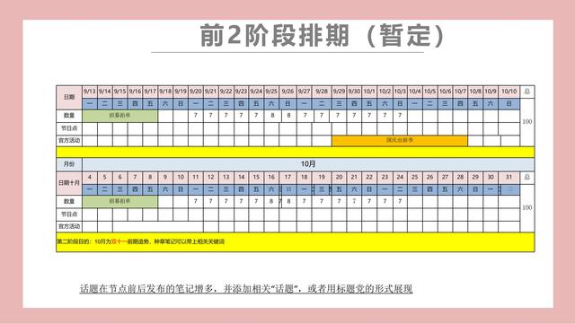 母婴行业：恩尼诺新品儿童水壶小红书种草创意方案，建议收藏-第26张图片-90博客网