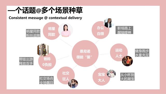 母婴行业：恩尼诺新品儿童水壶小红书种草创意方案，建议收藏-第21张图片-90博客网