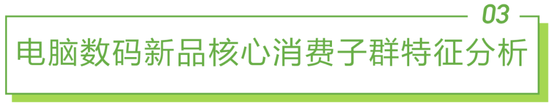 2022年电脑数码新品内容营销白皮书-第18张图片-90博客网 2022年电脑数码新品内容营销白皮书-第18张图片-90博客网