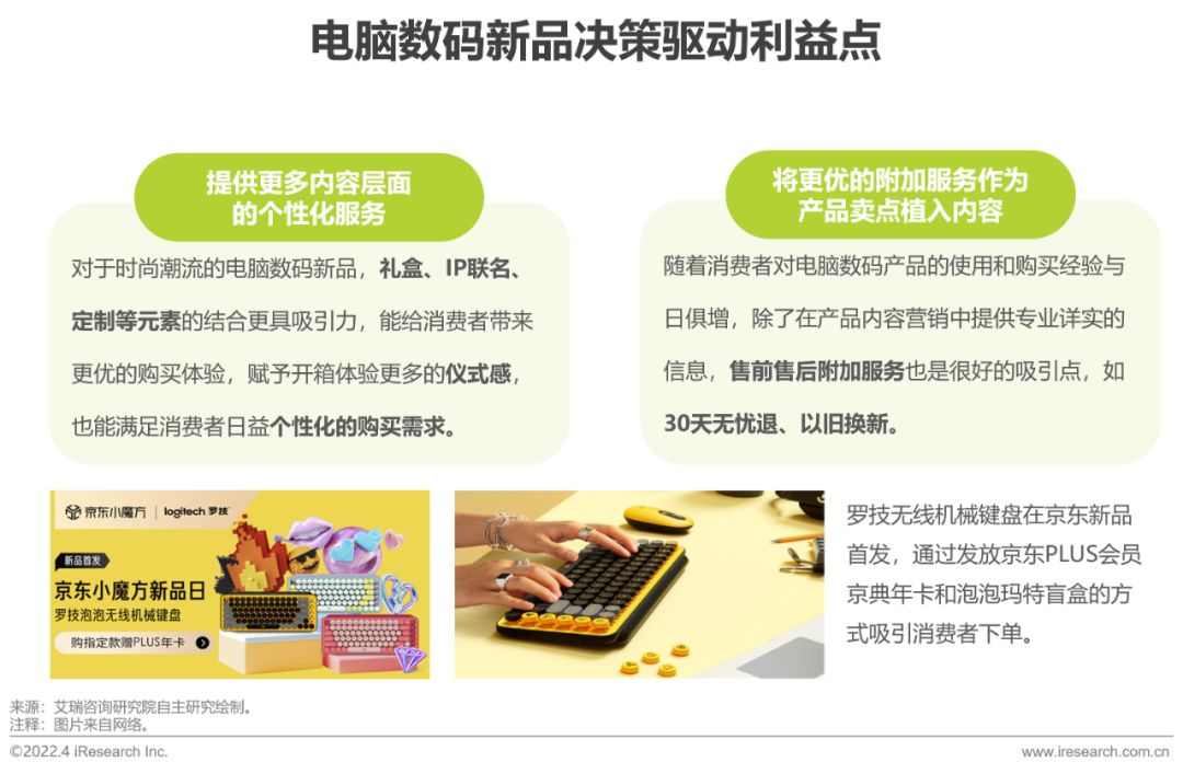 2022年电脑数码新品内容营销白皮书-第29张图片-90博客网 2022年电脑数码新品内容营销白皮书-第29张图片-90博客网