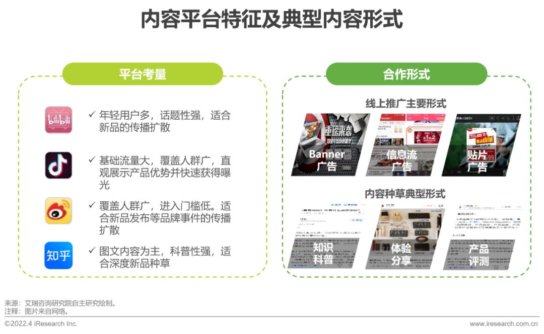 2022年电脑数码新品内容营销白皮书-第27张图片-90博客网 2022年电脑数码新品内容营销白皮书-第27张图片-90博客网
