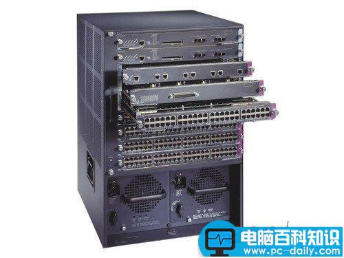 四层交换机是指的什么 四层交换机的详细介绍-第1张图片-90博客网