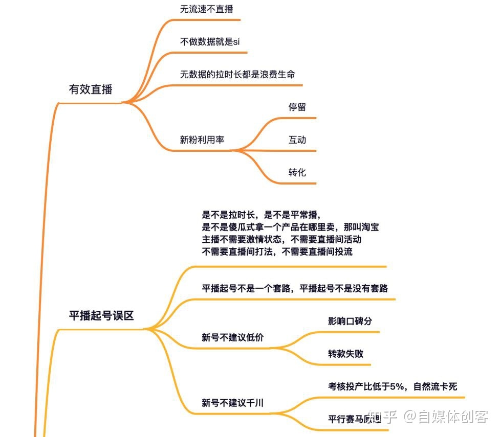 抖音运营操盘手-第1张图片-90博客网 抖音运营操盘手-第1张图片-90博客网