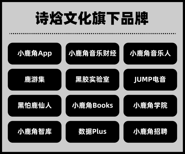 在“种草”音乐这件事上，小红书能做什么？-第9张图片-90博客网