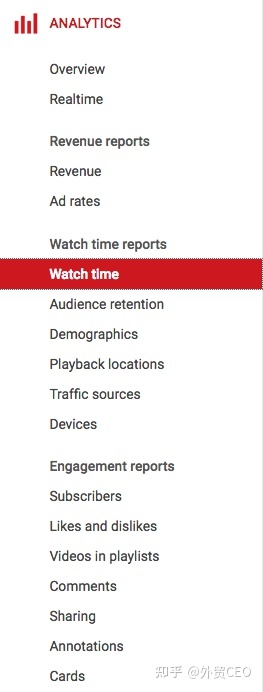 YouTube多语种视频营销分析,全网最全干货!-第2张图片-90博客网 YouTube多语种视频营销分析,全网最全干货!-第2张图片-90博客网
