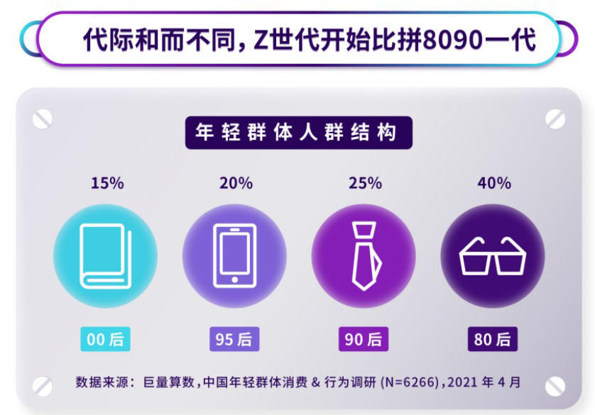 抖音推广方式和营销策略有哪些?一文详解-第2张图片-90博客网 抖音推广方式和营销策略有哪些?一文详解-第2张图片-90博客网