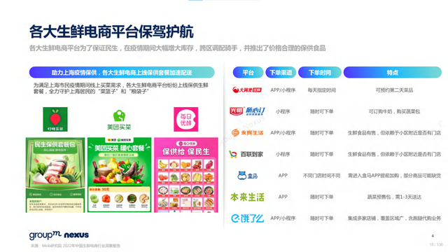 2022年618电商营销全景洞察报告—销售亮点、玩法趋势、营销之道-第18张图片-90博客网