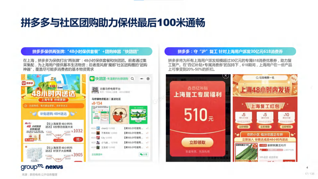 2022年618电商营销全景洞察报告—销售亮点、玩法趋势、营销之道-第17张图片-90博客网