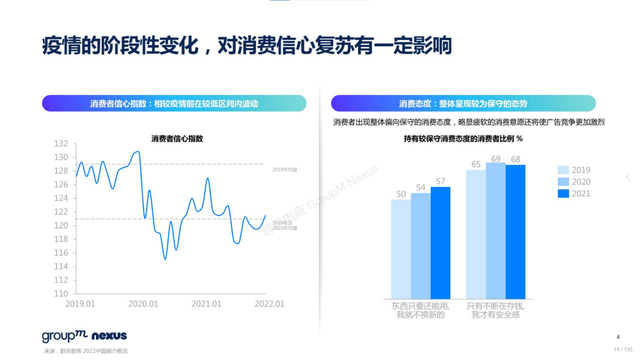 2022年618电商营销全景洞察报告—销售亮点、玩法趋势、营销之道-第14张图片-90博客网