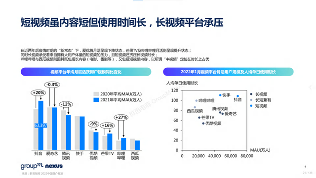 2022年618电商营销全景洞察报告—销售亮点、玩法趋势、营销之道-第21张图片-90博客网