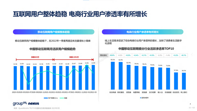 2022年618电商营销全景洞察报告—销售亮点、玩法趋势、营销之道-第20张图片-90博客网