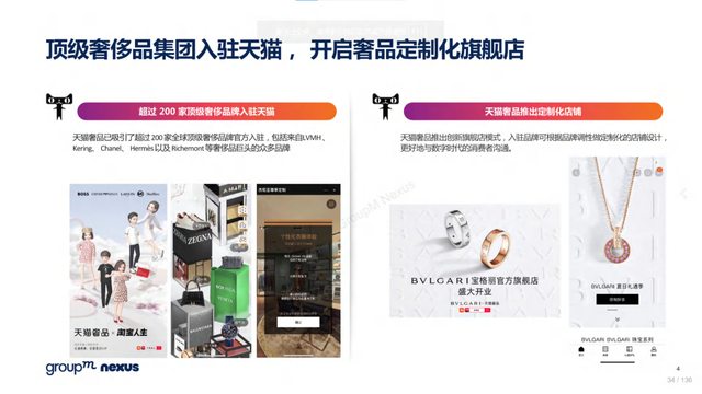 2022年618电商营销全景洞察报告—销售亮点、玩法趋势、营销之道-第34张图片-90博客网