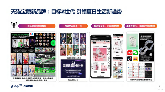 2022年618电商营销全景洞察报告—销售亮点、玩法趋势、营销之道-第32张图片-90博客网
