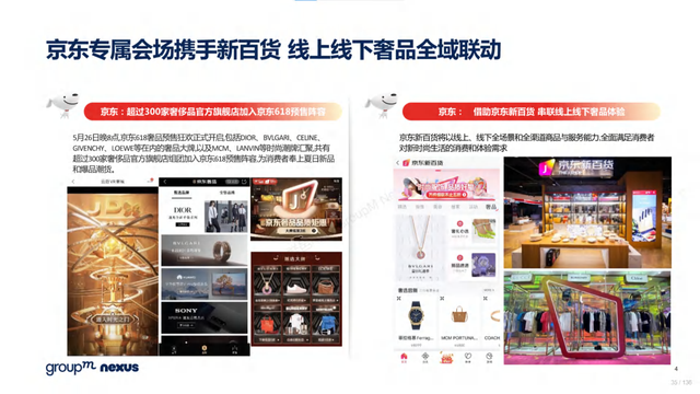 2022年618电商营销全景洞察报告—销售亮点、玩法趋势、营销之道-第35张图片-90博客网