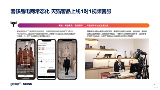 2022年618电商营销全景洞察报告—销售亮点、玩法趋势、营销之道-第36张图片-90博客网