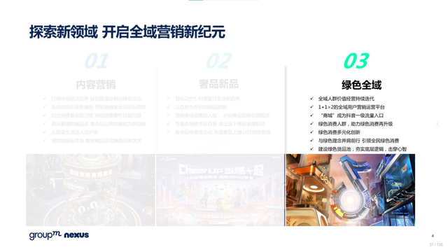 2022年618电商营销全景洞察报告—销售亮点、玩法趋势、营销之道-第37张图片-90博客网