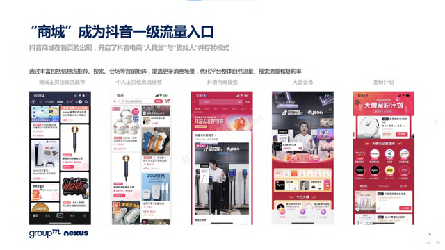 2022年618电商营销全景洞察报告—销售亮点、玩法趋势、营销之道-第42张图片-90博客网