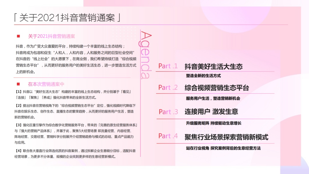 《抖音营销通案》白皮书:聚焦行业场景,探索抖音营销新方式 ...-第2张图片-90博客网 《抖音营销通案》白皮书:聚焦行业场景,探索抖音营销新方式 ...-第2张图片-90博客网