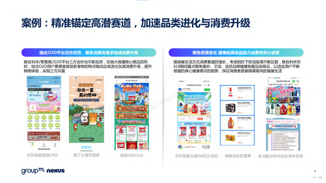 2022年618电商营销全景洞察报告—销售亮点、玩法趋势、营销之道-第41张图片-90博客网