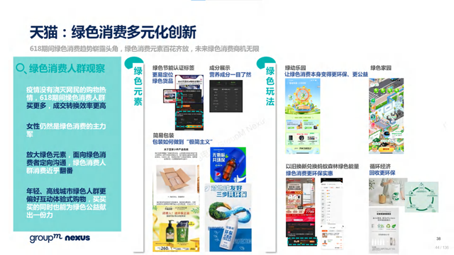 2022年618电商营销全景洞察报告—销售亮点、玩法趋势、营销之道-第44张图片-90博客网