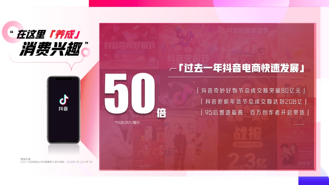 《抖音营销通案》白皮书:聚焦行业场景,探索抖音营销新方式 ...-第7张图片-90博客网 《抖音营销通案》白皮书:聚焦行业场景,探索抖音营销新方式 ...-第7张图片-90博客网