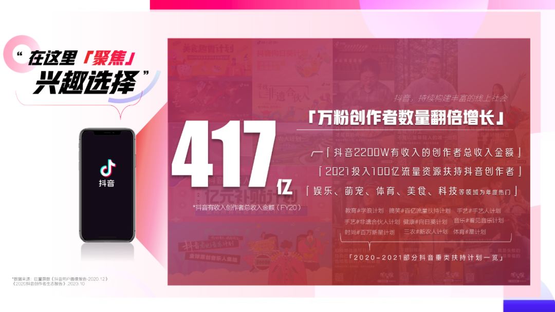 《抖音营销通案》白皮书:聚焦行业场景,探索抖音营销新方式 ...-第6张图片-90博客网 《抖音营销通案》白皮书:聚焦行业场景,探索抖音营销新方式 ...-第6张图片-90博客网