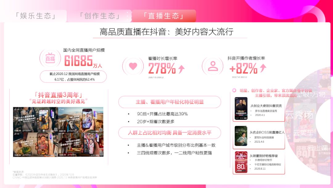 《抖音营销通案》白皮书:聚焦行业场景,探索抖音营销新方式 ...-第17张图片-90博客网 《抖音营销通案》白皮书:聚焦行业场景,探索抖音营销新方式 ...-第17张图片-90博客网