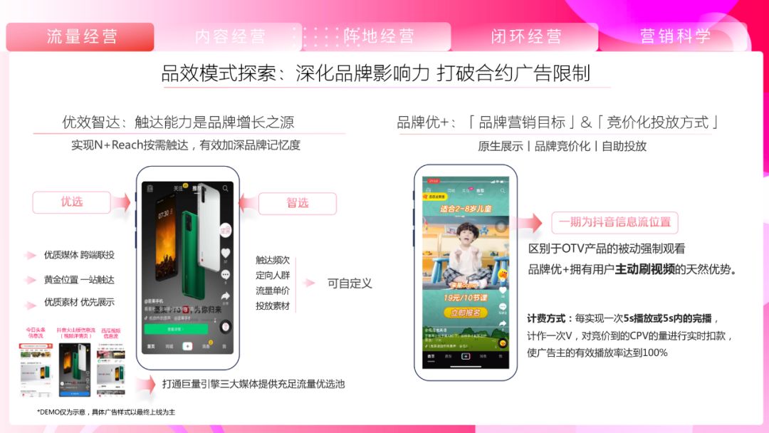 《抖音营销通案》白皮书:聚焦行业场景,探索抖音营销新方式 ...-第25张图片-90博客网 《抖音营销通案》白皮书:聚焦行业场景,探索抖音营销新方式 ...-第25张图片-90博客网