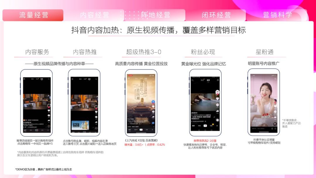 《抖音营销通案》白皮书:聚焦行业场景,探索抖音营销新方式 ...-第27张图片-90博客网 《抖音营销通案》白皮书:聚焦行业场景,探索抖音营销新方式 ...-第27张图片-90博客网