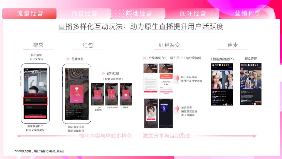 《抖音营销通案》白皮书:聚焦行业场景,探索抖音营销新方式 ...-第31张图片-90博客网 《抖音营销通案》白皮书:聚焦行业场景,探索抖音营销新方式 ...-第31张图片-90博客网