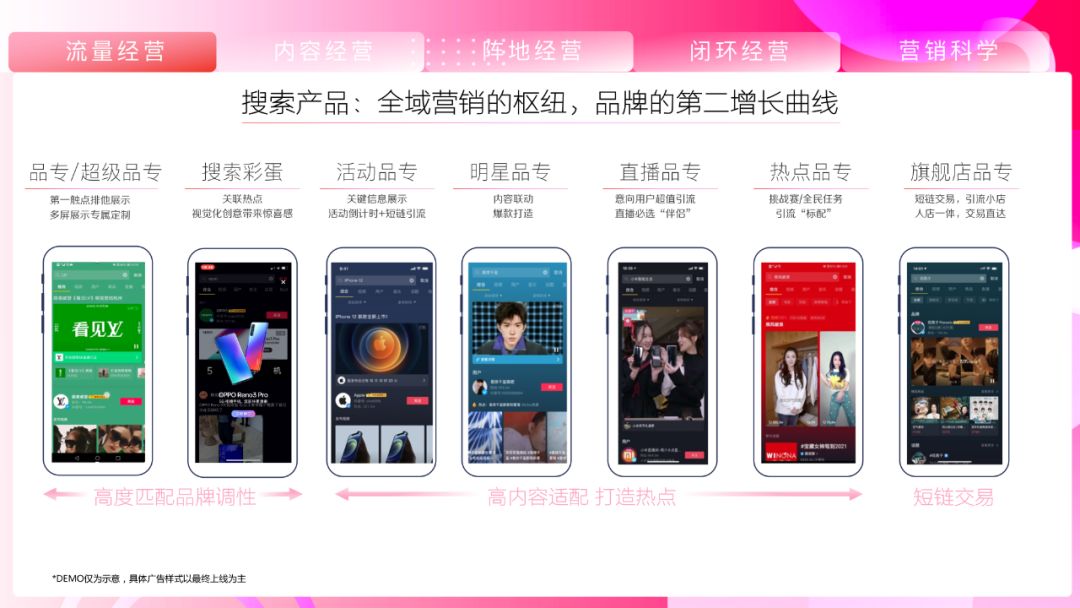 《抖音营销通案》白皮书:聚焦行业场景,探索抖音营销新方式 ...-第32张图片-90博客网 《抖音营销通案》白皮书:聚焦行业场景,探索抖音营销新方式 ...-第32张图片-90博客网