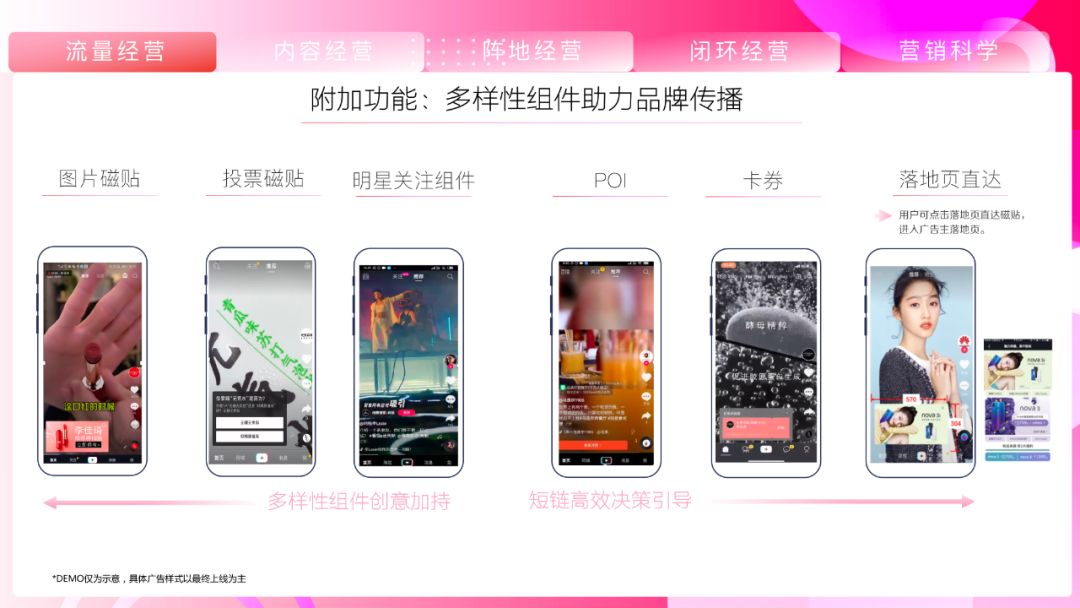 《抖音营销通案》白皮书:聚焦行业场景,探索抖音营销新方式 ...-第33张图片-90博客网 《抖音营销通案》白皮书:聚焦行业场景,探索抖音营销新方式 ...-第33张图片-90博客网