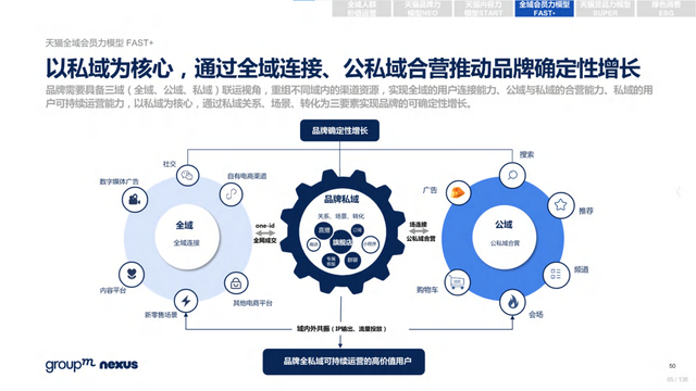 2022年618电商营销全景洞察报告—销售亮点、玩法趋势、营销之道-第65张图片-90博客网