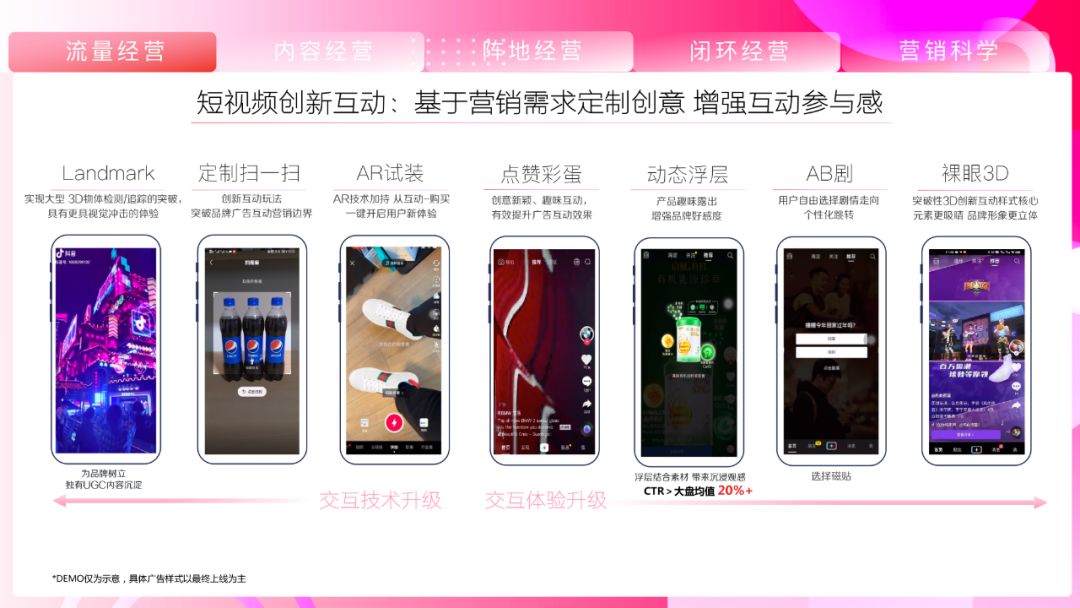 《抖音营销通案》白皮书:聚焦行业场景,探索抖音营销新方式 ...-第30张图片-90博客网 《抖音营销通案》白皮书:聚焦行业场景,探索抖音营销新方式 ...-第30张图片-90博客网