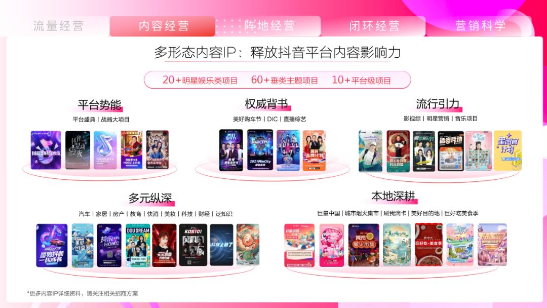 《抖音营销通案》白皮书:聚焦行业场景,探索抖音营销新方式 ...-第40张图片-90博客网 《抖音营销通案》白皮书:聚焦行业场景,探索抖音营销新方式 ...-第40张图片-90博客网