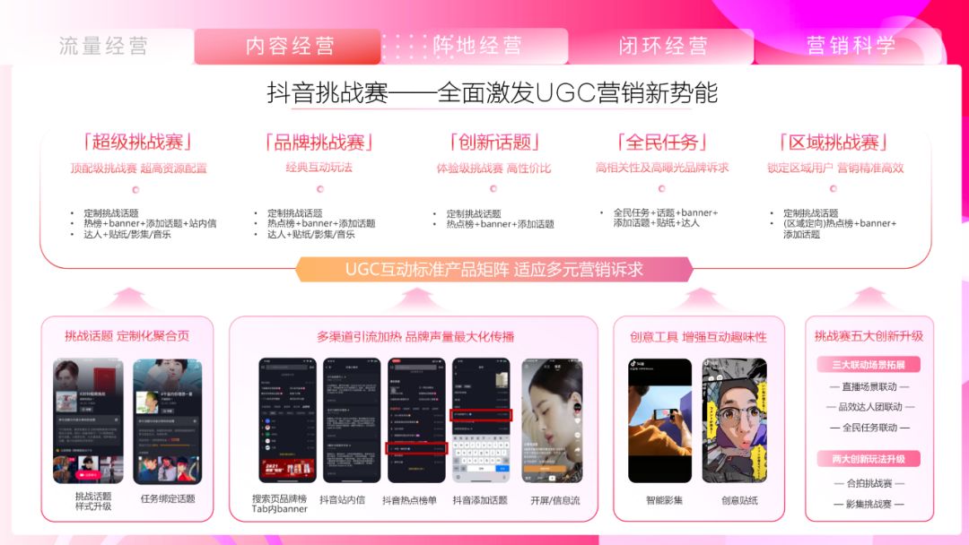 《抖音营销通案》白皮书:聚焦行业场景,探索抖音营销新方式 ...-第38张图片-90博客网 《抖音营销通案》白皮书:聚焦行业场景,探索抖音营销新方式 ...-第38张图片-90博客网