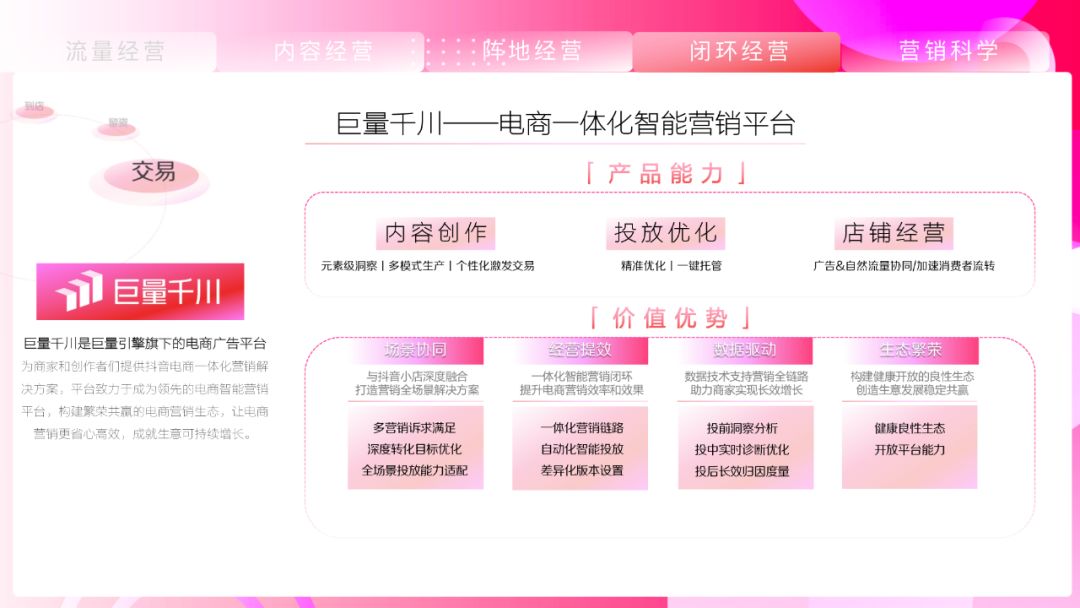 《抖音营销通案》白皮书:聚焦行业场景,探索抖音营销新方式 ...-第49张图片-90博客网 《抖音营销通案》白皮书:聚焦行业场景,探索抖音营销新方式 ...-第49张图片-90博客网