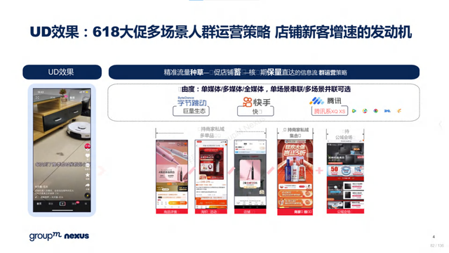 2022年618电商营销全景洞察报告—销售亮点、玩法趋势、营销之道-第82张图片-90博客网