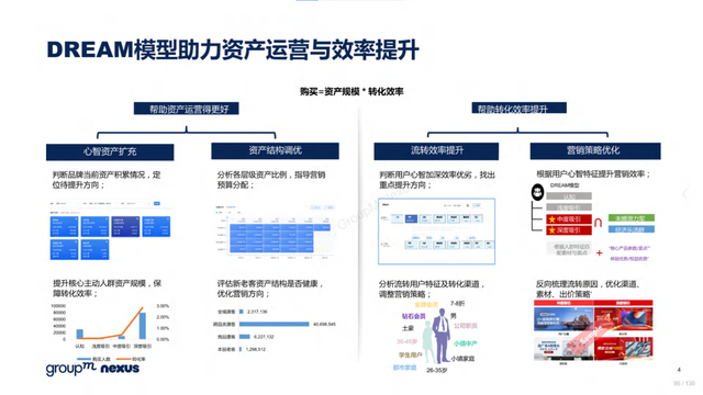 2022年618电商营销全景洞察报告—销售亮点、玩法趋势、营销之道-第95张图片-90博客网