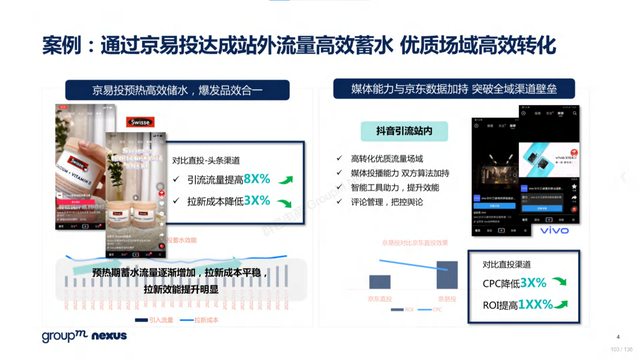 2022年618电商营销全景洞察报告—销售亮点、玩法趋势、营销之道-第103张图片-90博客网